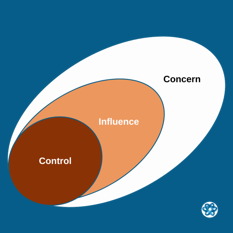 Stop worrying and reclaim your professional energy